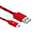 USB 2.0ケーブル 充電ケーブルAndroidユニバーサル A03 レッド