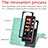 Samsung Galaxy Z Fold2 5G用手帳型 レザーケース スタンド パターン カバー サムスン 